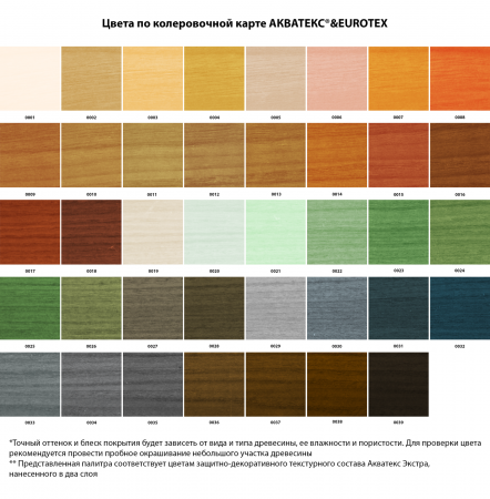 Акватекс Экстра защитное текстурное покрытие древесины 0,8л. Орегон  (минимальный заказ 6шт)