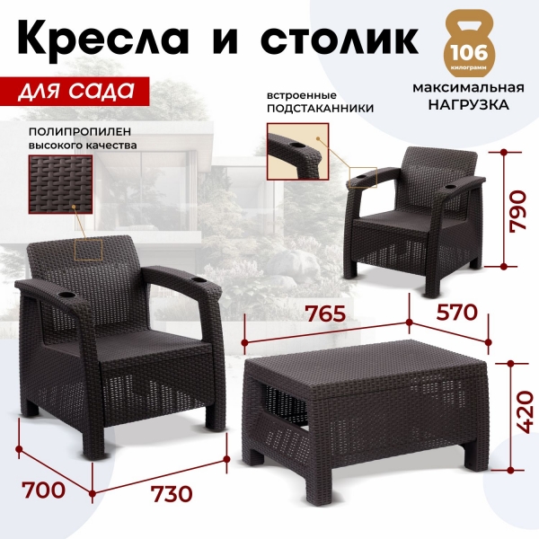 Комплект садовой мебели HomlyGreen Set 3+1+1+Кофейный столик+подушки красного цвета