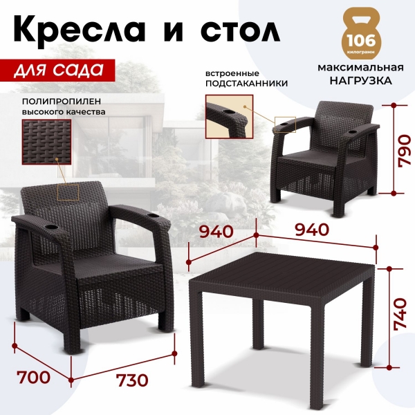 Комплект садовой мебели HomlyGreen Set 2+1+1+Стол 94х94х74см.+подушки серого цвета