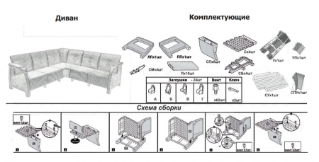 Диван садовый угловой из ротанга 200x200x79 см, мокко, Часть 2 (без подушек)