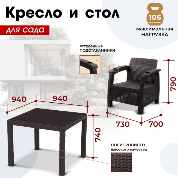 Комплект садовой мебели HomlyGreen Set 2+1+Стол 94х94х74см.+подушки серого цвета