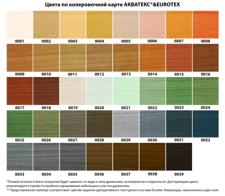 Аквалазурь евротекс для дерева цвета фото