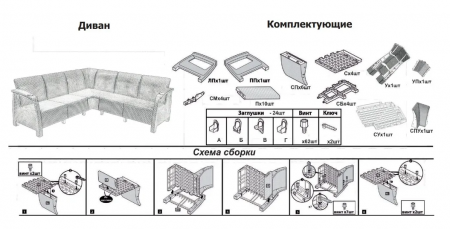 Диван садовый угловой из ротанга 200x200x79 см, мокко, Часть 1 (без подушек)