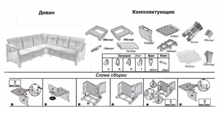 Диван садовый Ротанг L-угловой садовый 146x254x79 см, мокко (подушки темно-синего цвета)